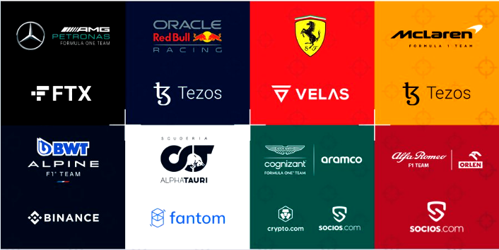 Who will replace Crypto in Formula 1? 