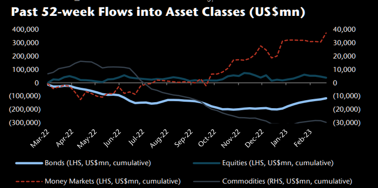 The constant inflows winner