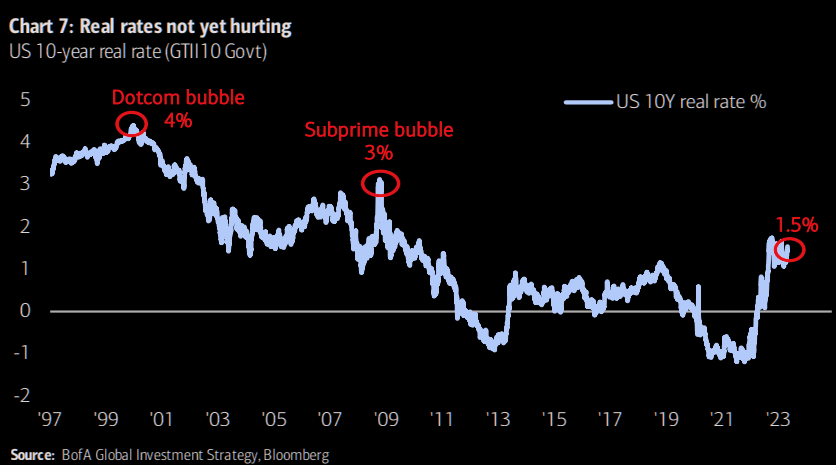 Yields popping bubbles