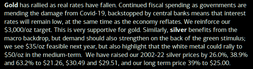 BofA: Gold to $3,000